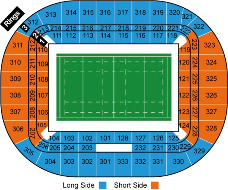 Plan tribunes San Mames