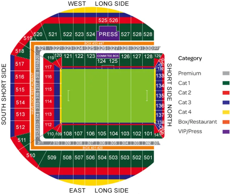 Plan tribunes Aviva Stadium